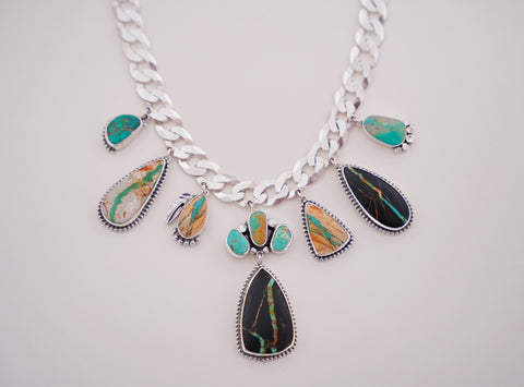 The Perfect Turquoise Necklace